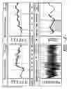Fig. 04 - MEDICAL DEVICE SYSTEM