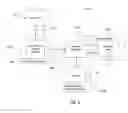 Fig. 02 - Wearable Device and Method for Assessing Cardiac Wellness by Analyzing High Definition EKG Signals