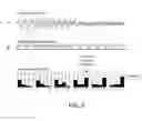 Fig. 06 - Use of a progressive compression encoding of physiologic waveform data in an implantable device to support discontinuing transmission of low-value data