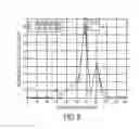 Fig. 09 - DETERMINING ARTERIAL PULSE WAVE TRANSIT TIME FROM VPG AND ECG/EKG SIGNALS