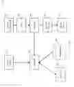 Fig. 02 - Systems, Methods, and Media for Finding and Matching Tremor Signals