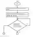 Fig. 02 - Rules-Based Message Prioritization or De-Selection with Patient Glucose Monitors