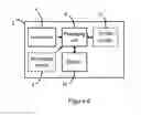 Fig. 07 - Method and apparatus for estimating the fall risk of a user