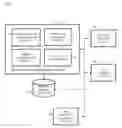 Fig. 01 - Systems, methods and computer readable storage media storing instructions for generating planning images based on HDR applicators