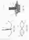Fig. 23 - Needle and snare guide apparatus for passing suture