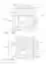 Fig. 13 - Stapling system comprising implantable layers