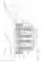 Fig. 170 - Stapling system comprising implantable layers