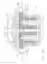 Fig. 171 - Stapling system comprising implantable layers