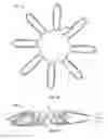 Fig. 02 - Occluder and anastomosis devices