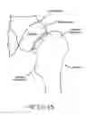Fig. 15 - CARBON REAMER HANDLE