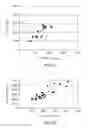 Fig. 03 - DERMAL MICRO-ORGANS, METHODS AND APPARATUSES FOR PRODUCING AND USING THE SAME