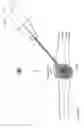 Fig. 11 - Solid Introducer Needle for Catheter
