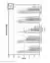 Fig. 10 - Dynamic spine stabilizer
