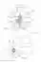Fig. 02 - Interspinous implants with adjustable height spacer