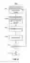 Fig. 06 - Double threaded guidance or stiffening wire for multiple use vertebral augmentation (VA) balloon
