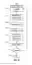 Fig. 08 - Double threaded guidance or stiffening wire for multiple use vertebral augmentation (VA) balloon