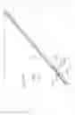 Fig. 41 - Devices and methods for forming a fistula