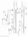 Fig. 69 - Devices and methods for forming a fistula