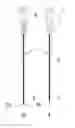 Fig. 01 - Radiofrequency probes with retractable multi-tined electrodes