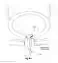 Fig. 26 - Methods and devices for applying energy to bodily tissues
