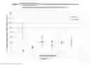 Fig. 07 - IDEAL VALUES FOR LASER PARAMETERS FOR CALCULI REMOVAL