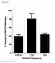 Fig. 07 - MUSCLE CONDITIONING DEVICE