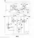 Fig. 07 - Manual release systems for ambulance cots