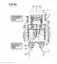 Fig. 07 - Connection device