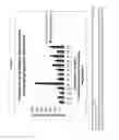 Fig. 02 - Compositions for neutralizing and coloring hair and methods thereof
