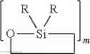 Fig. 02 - METHOD OF DETANGLING HAIR