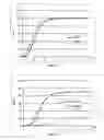 Fig. 02 - PROLONGED-RELEASE MULTIMICROPARTICULATE ORAL PHARMACEUTICAL FORM