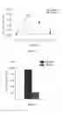 Fig. 06 - Methods of reducing milk somatic cell count