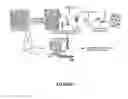 Fig. 02 - Methods for producing crosslinked flavonoid hydrogels