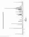 Fig. 07 - Salinosporamides and methods of use thereof