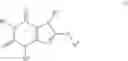 Fig. 45 - Methods and compositions for treating schizophrenia