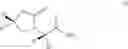 Fig. 48 - Methods and compositions for treating schizophrenia
