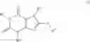 Fig. 83 - Methods and compositions for treating schizophrenia