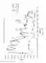 Fig. 13 - METHODS FOR TREATING PARKINSON'S DISEASE