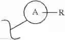Fig. 06 - Compounds and method for treating autoimmune diseases