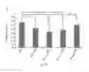 Fig. 09 - COMPOSITIONS AND METHODS OF TREATING INFLAMMATORY BOWEL DISEASE