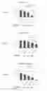 Fig. 02 - TREATMENT OF CELLULAR PROLIFERATIVE DISORDERS