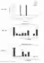 Fig. 04 - TREATMENT OF CELLULAR PROLIFERATIVE DISORDERS