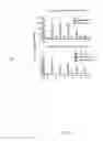 Fig. 07 - Genetic attenuation of by B9 gene disruption