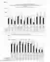 Fig. 04 - Immunogenic composition