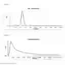 Fig. 05 - Immunogenic composition comprising elements of C. difficile CDTb and/or CDTa proteins