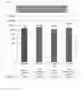 Fig. 12 - Immunogenic composition comprising elements of C. difficile CDTb and/or CDTa proteins