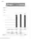 Fig. 14 - Immunogenic composition comprising elements of C. difficile CDTb and/or CDTa proteins