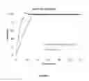 Fig. 05 - Immediate release composition resistant to abuse by intake of alcohol