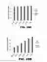 Fig. 63 - Compositions and methods for polynucleotide transfection