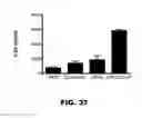 Fig. 80 - Compositions and methods for polynucleotide transfection
